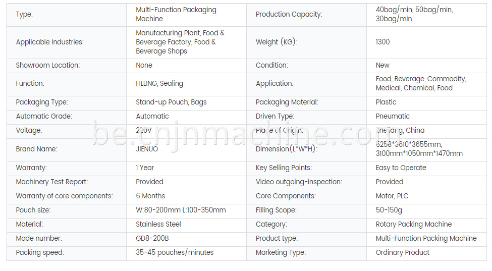 Stand Up Zipper Pouch Bag Doypack Packing Machine